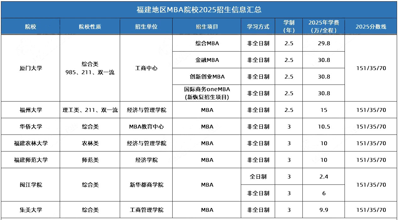 福建.jpg
