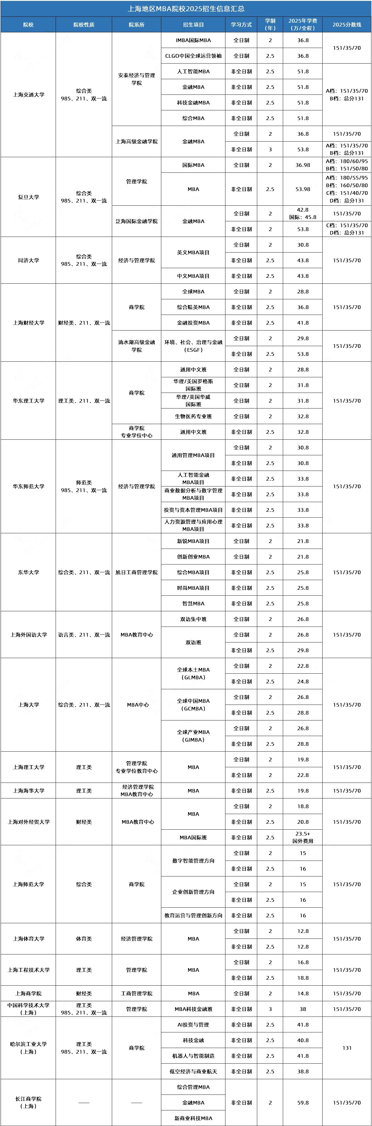 上海.jpg