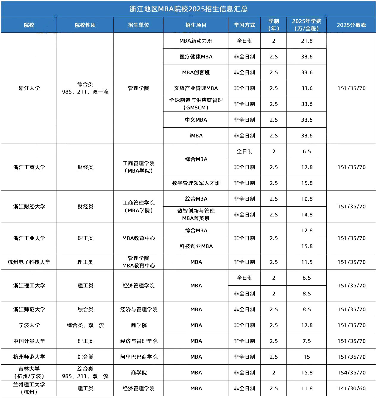 浙江.jpg