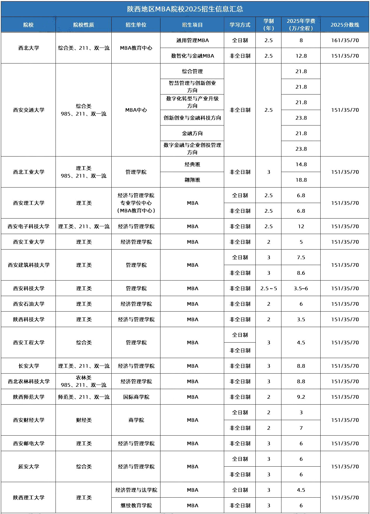 陕西.jpg