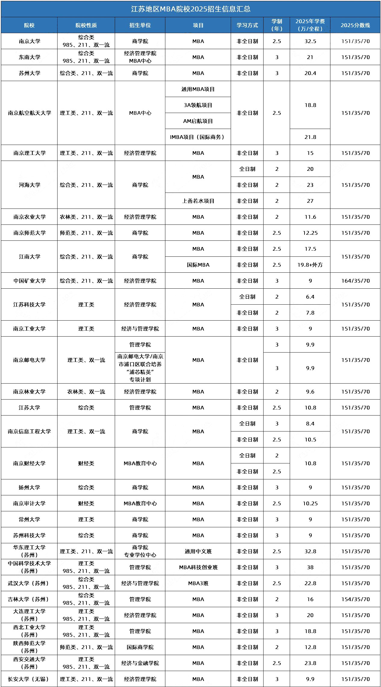 江苏.jpg