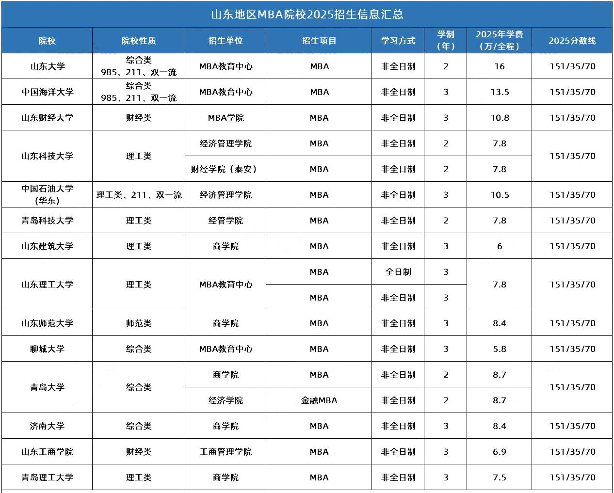 山东.jpg
