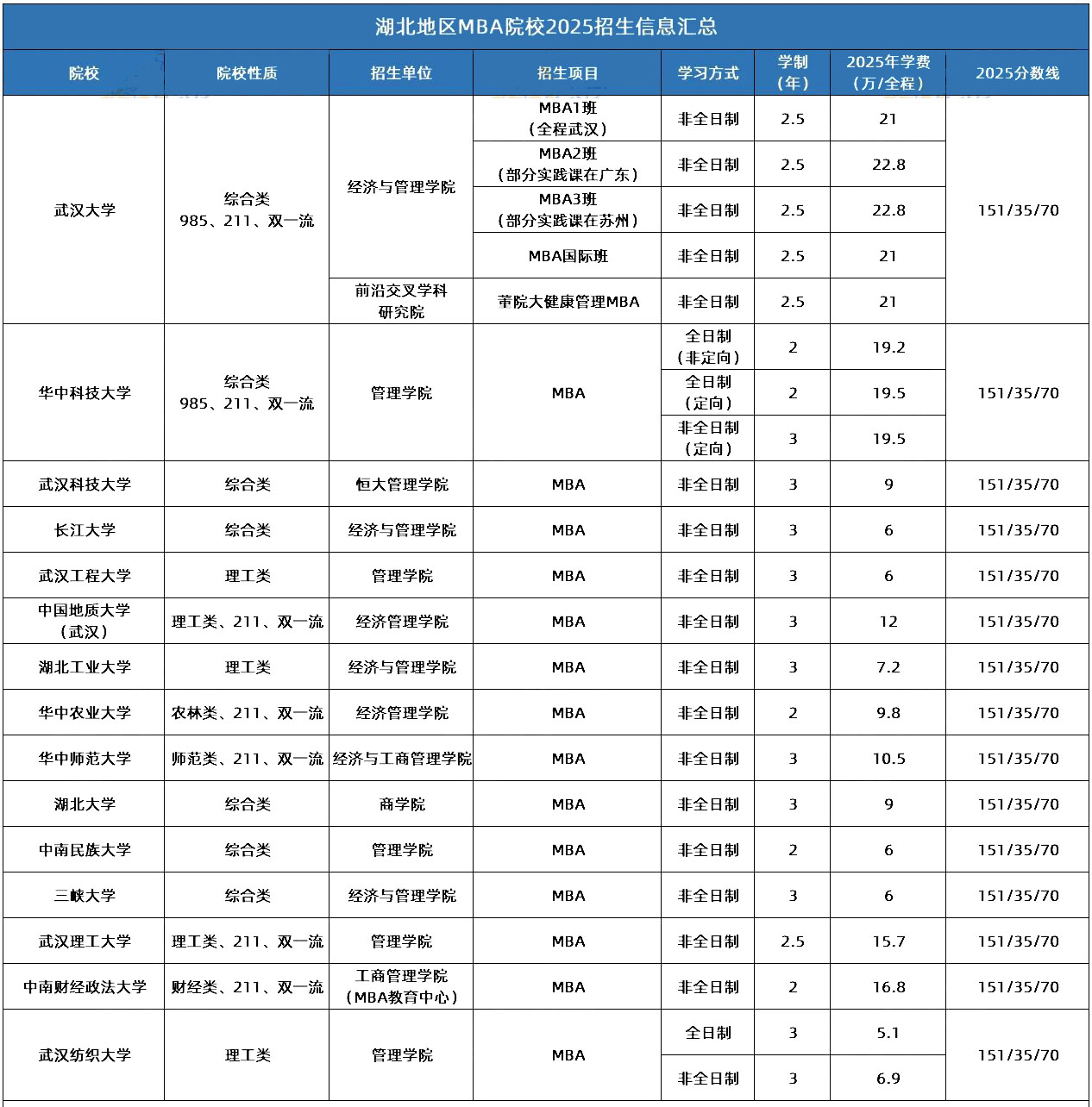 湖北.jpg
