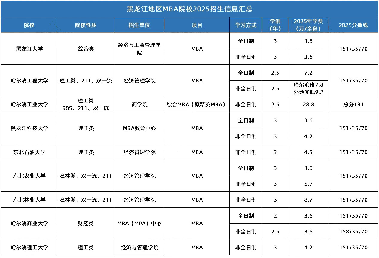 黑龙江.jpg