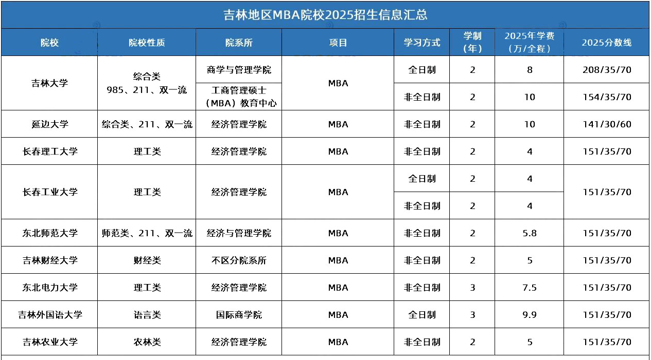 吉林.jpg